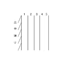 久住図1(伊勢かまど).jpg